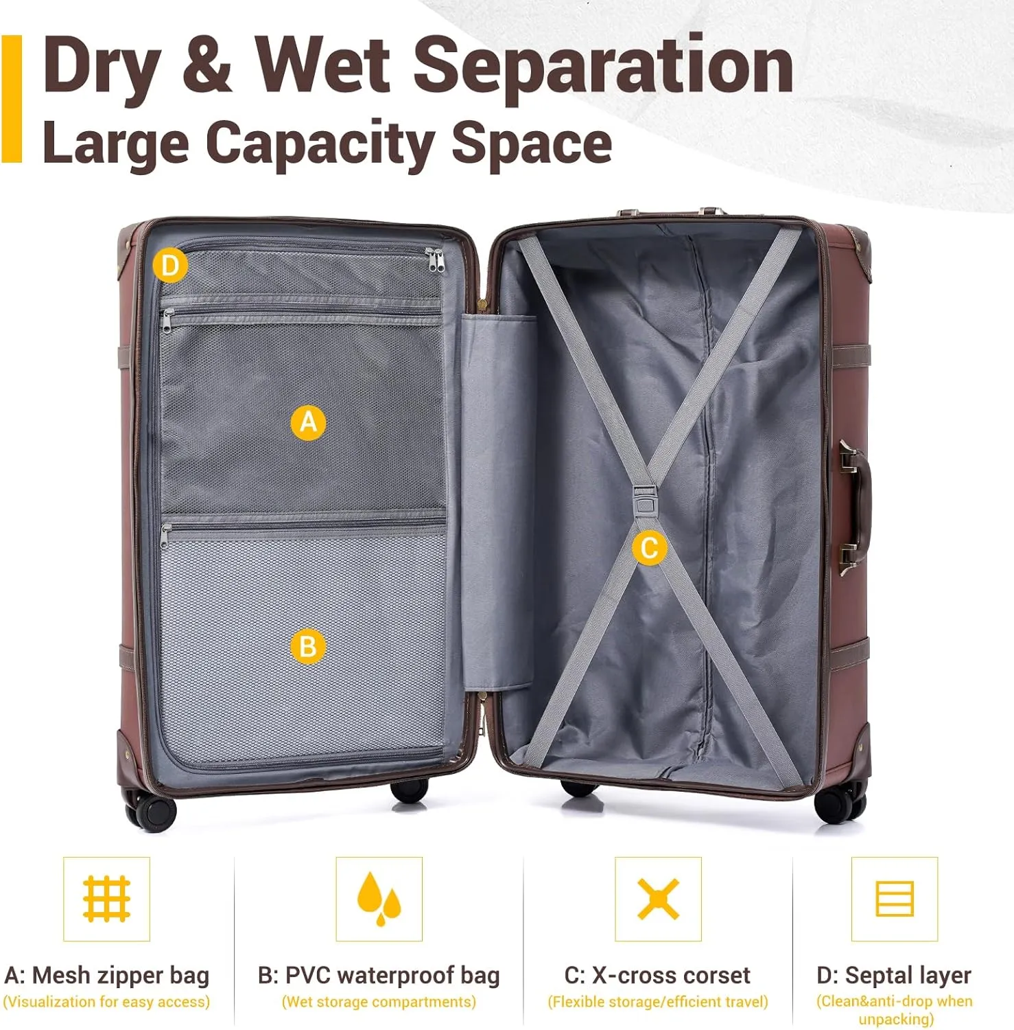 NZBZ Vintage Luggage Sets for Women, PU Leather Retro Suitcase, Vintage Trunk Luggage, Vintage Suitcase Set (Caramel Brown, 4-Piece-Set(14/20/24/28))