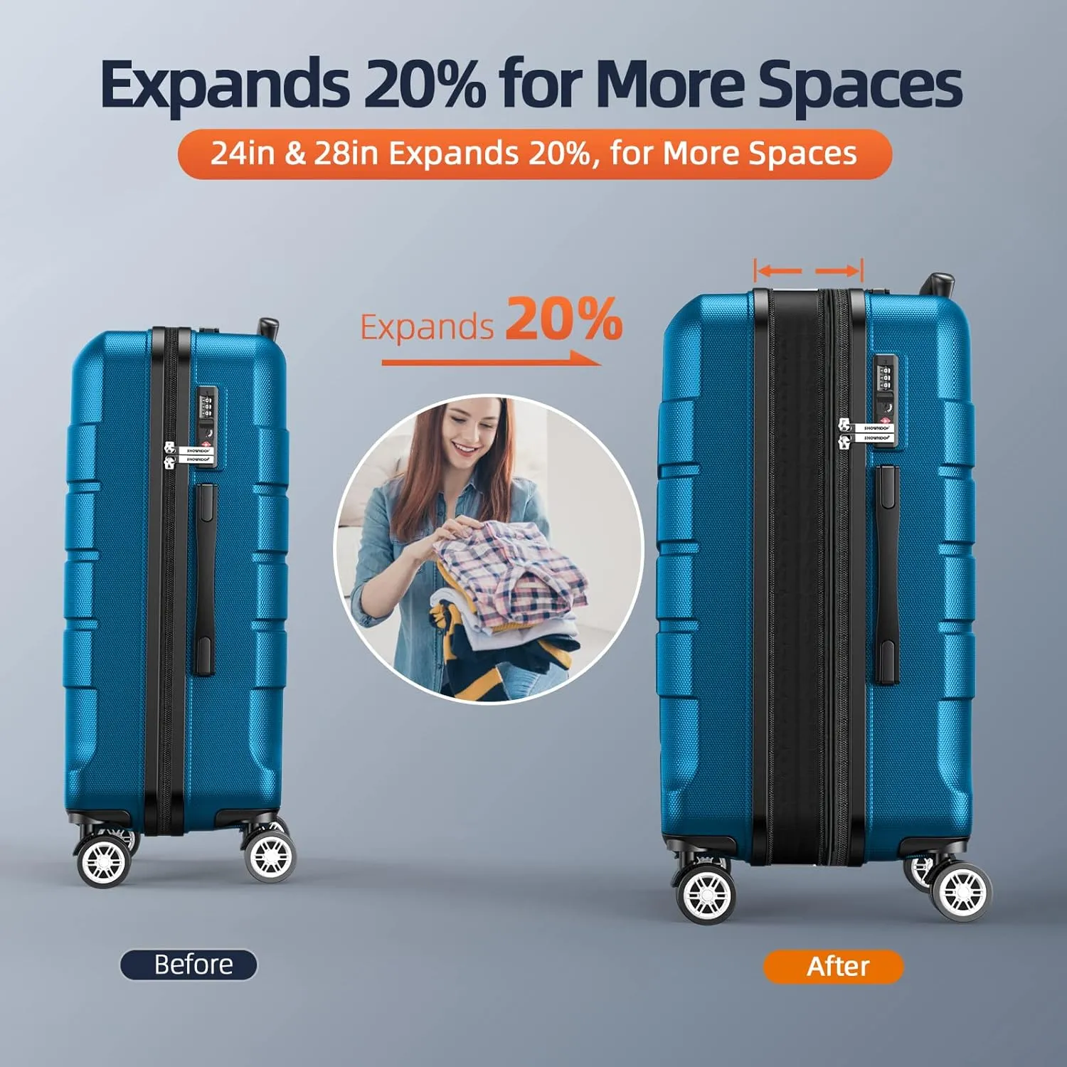 SHOWKOO Luggage Sets Expandable PC ABS Durable Suitcase Sets Double Wheels TSA Lock Sea Blue 3PCS