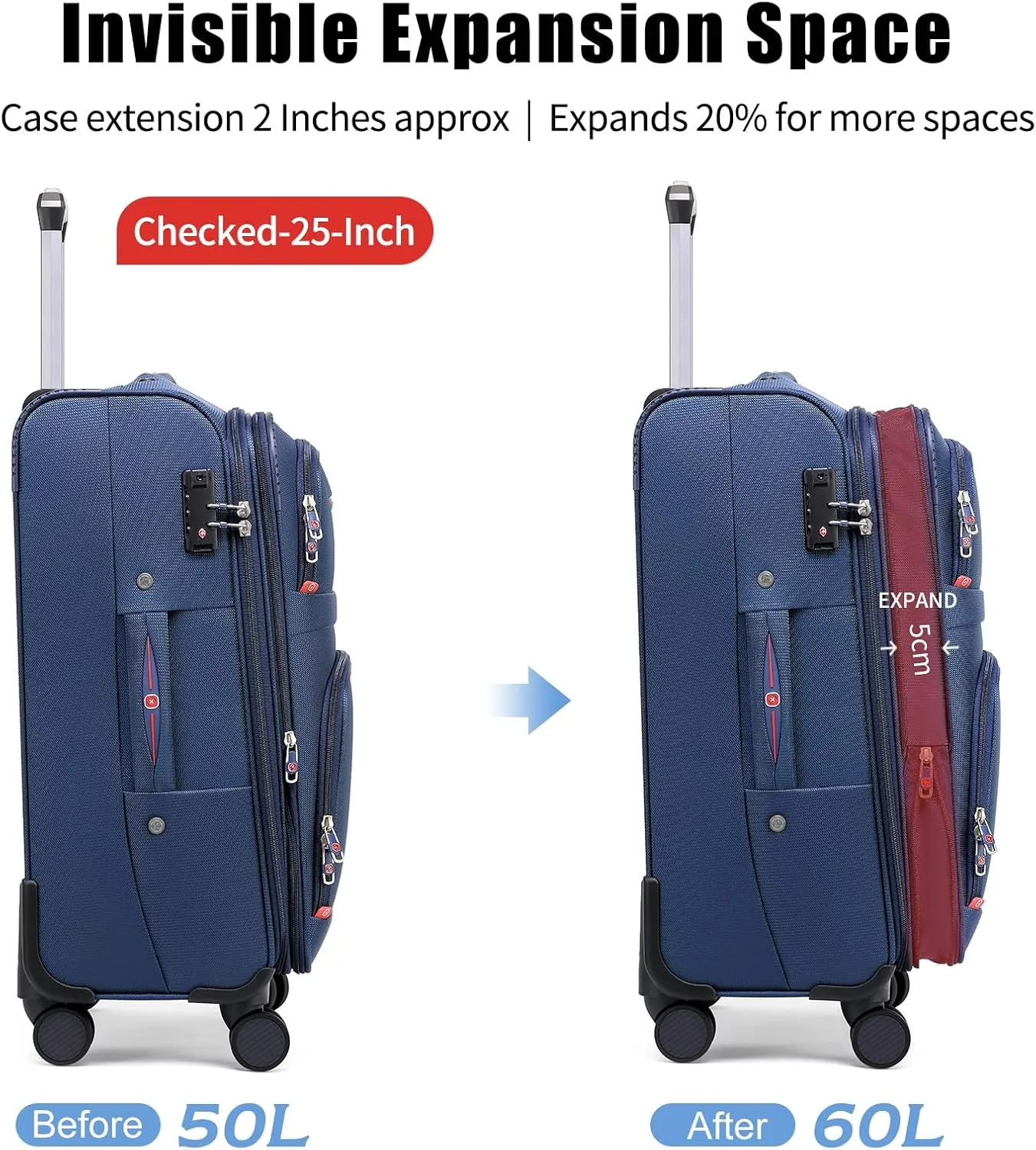 Softside Expandable Luggage with 4 Spinner Wheels, Durable Checked-Luggage Suicase (Blue, 25-Inch)